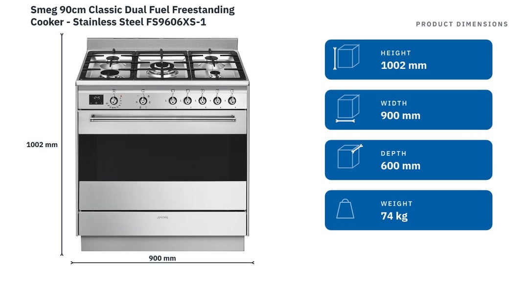 Smeg 90cm Classic Dual Fuel Freestanding Cooker - Stainless Steel FS9606XS-1