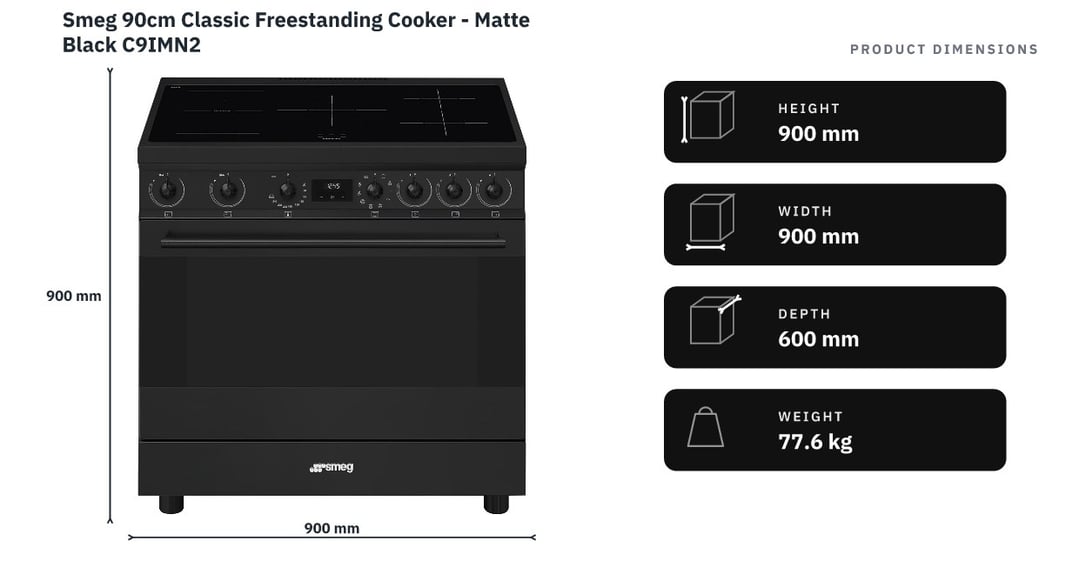 Smeg 90cm Classic Freestanding Cooker - Matte Black C9IMN2 — product dimensions