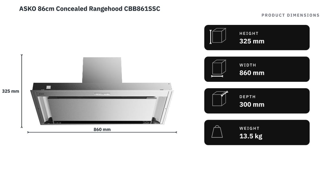 ASKO 86cm Concealed Rangehood CBB861SSC — product dimensions