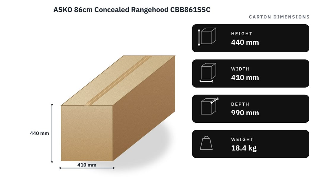 ASKO 86cm Concealed Rangehood CBB861SSC — packaged dimensions