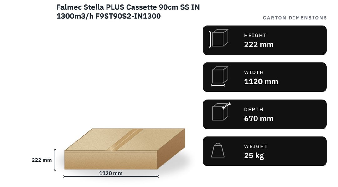 Falmec Stella PLUS Cassette 90cm SS IN 1300m3/h F9ST90S2-IN1300 — packaged dimensions