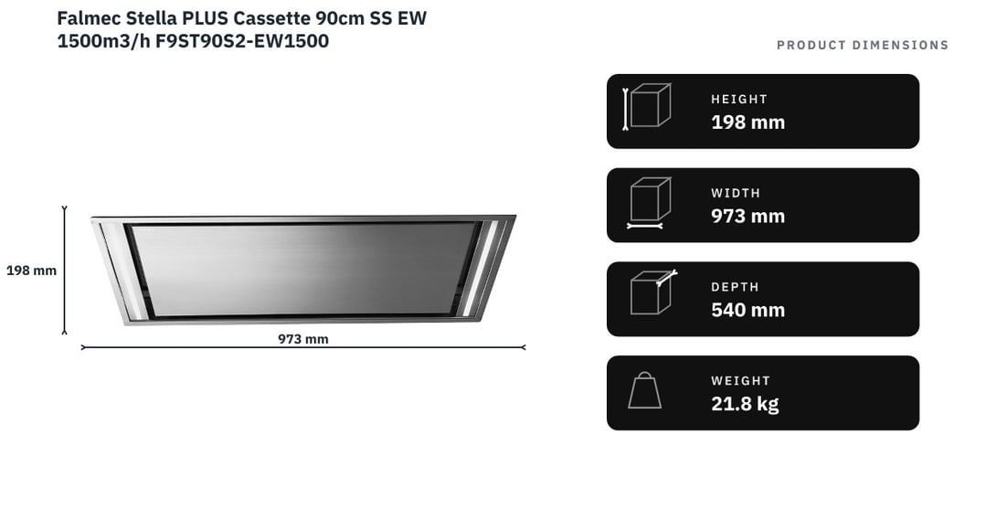 Falmec Stella PLUS Cassette 90cm SS EW 1500m3/h F9ST90S2-EW1500 — product dimensions