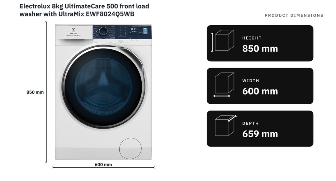 Electrolux 8kg UltimateCare 500 front load washer with UltraMix EWF8024Q5WB — product dimensions