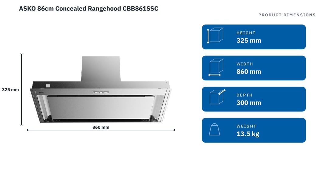 ASKO 86cm Concealed Rangehood CBB861SSC