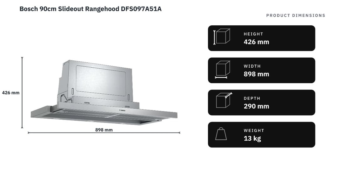 Bosch 90cm Slideout Rangehood DFS097A51A — product dimensions
