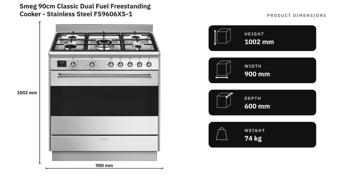 Smeg 90cm Classic Dual Fuel Freestanding Cooker - Stainless Steel FS9606XS-1 — product dimensions