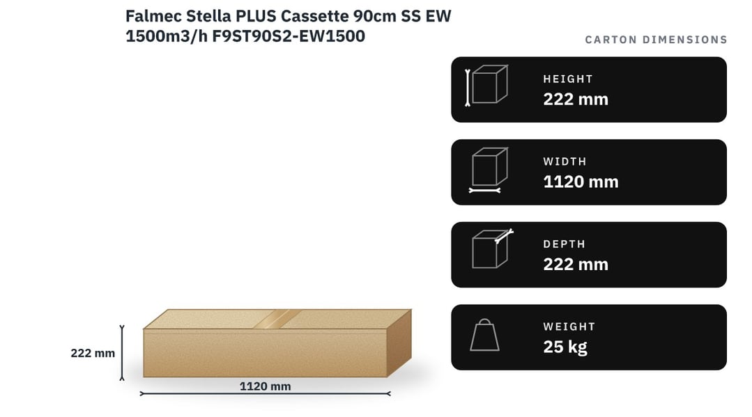 Falmec Stella PLUS Cassette 90cm SS EW 1500m3/h F9ST90S2-EW1500 — packaged dimensions