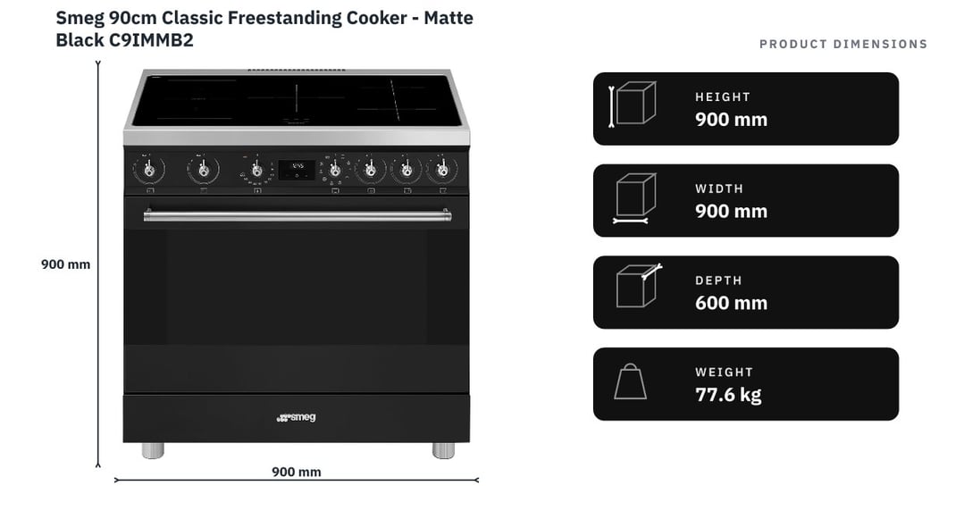 Smeg 90cm Classic Freestanding Cooker - Matte Black C9IMMB2 — product dimensions