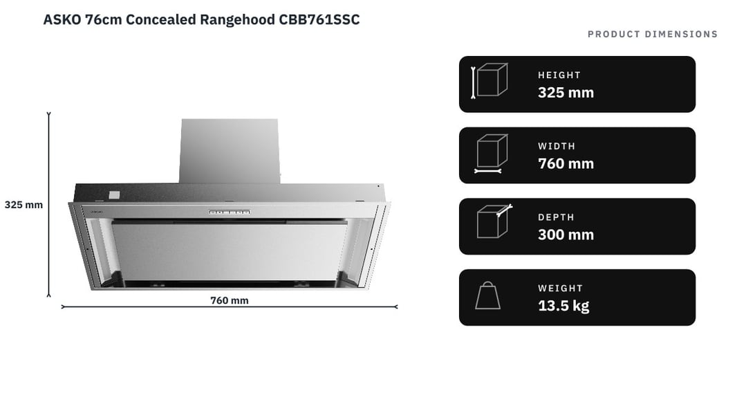 ASKO 76cm Concealed Rangehood CBB761SSC — product dimensions