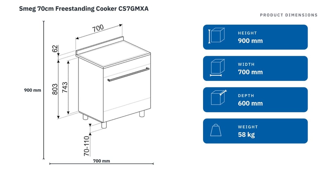 Smeg 70cm Freestanding Cooker CS7GMXA