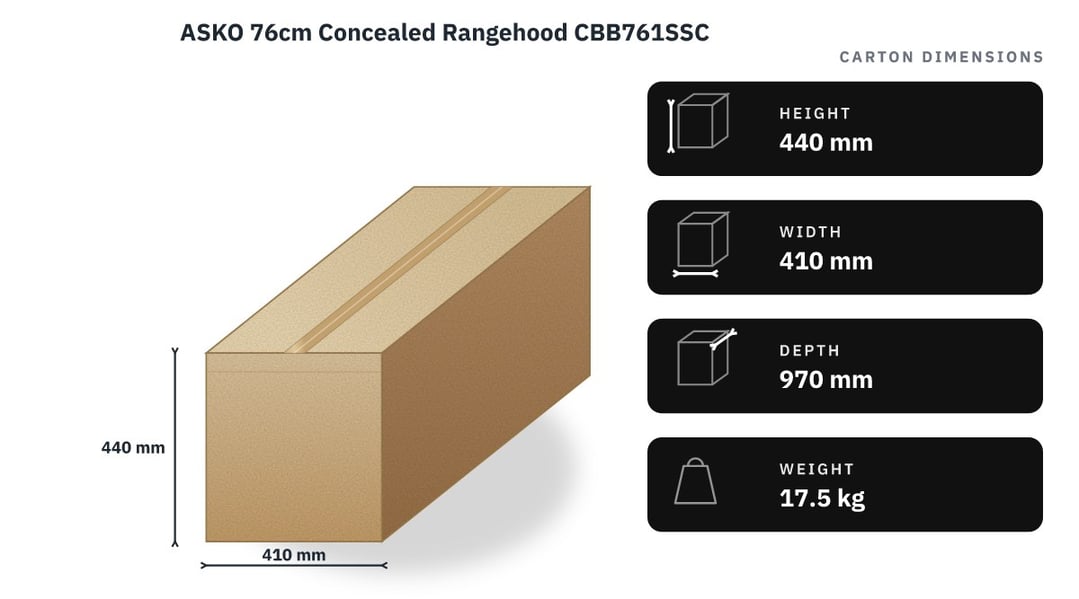 ASKO 76cm Concealed Rangehood CBB761SSC — packaged dimensions