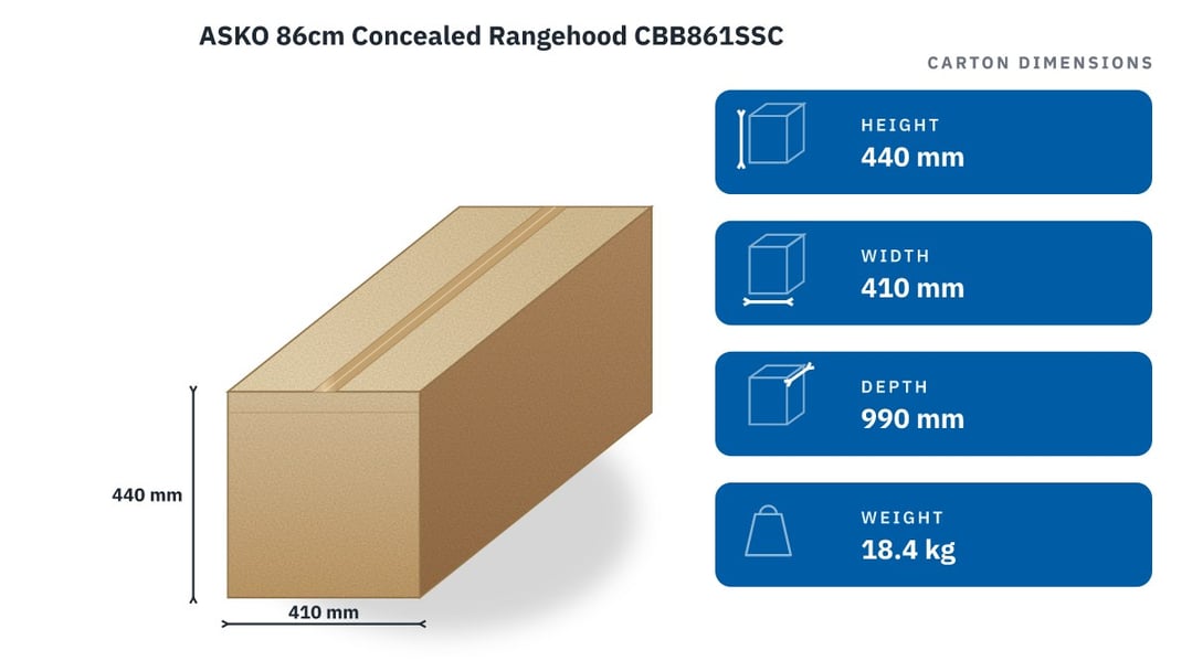ASKO 86cm Concealed Rangehood CBB861SSC