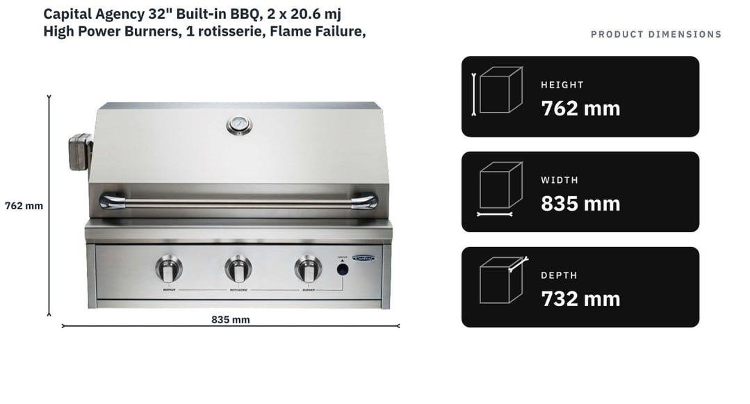 Capital Agency 32" Built-in BBQ, 2 x 20.6 mj High Power Burners, 1 rotisserie, Flame Failure, Tepp Plate, Twin skin lid PRO32RBIL — product dimensions