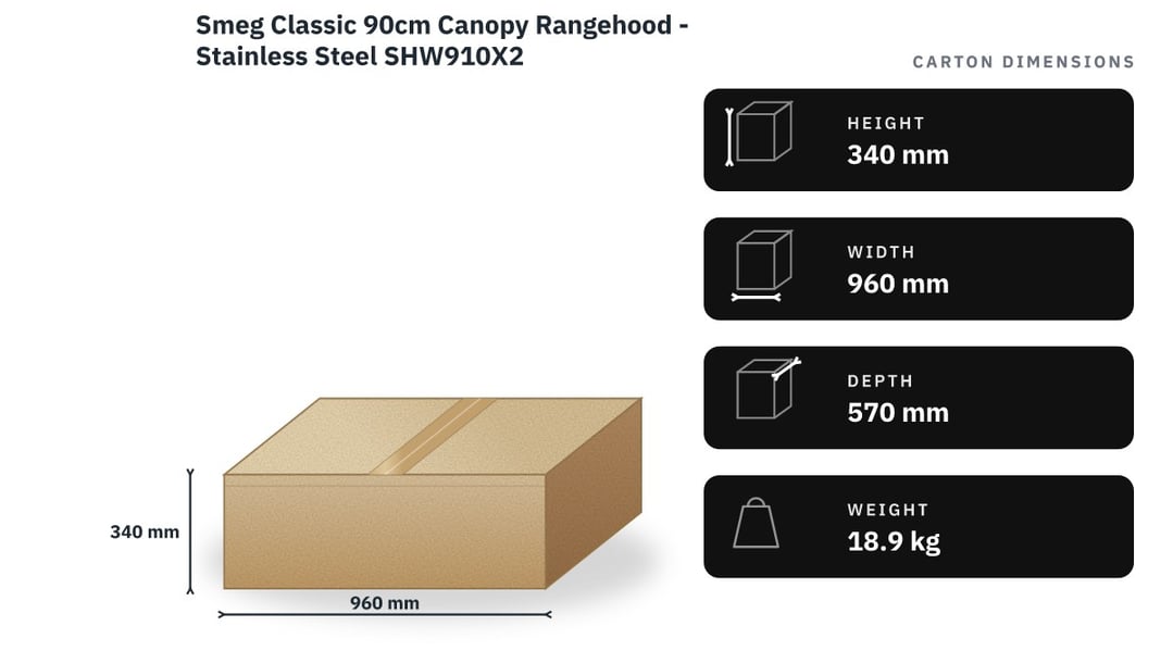 Smeg Classic 90cm Canopy Rangehood - Stainless Steel SHW910X2 — packaged dimensions