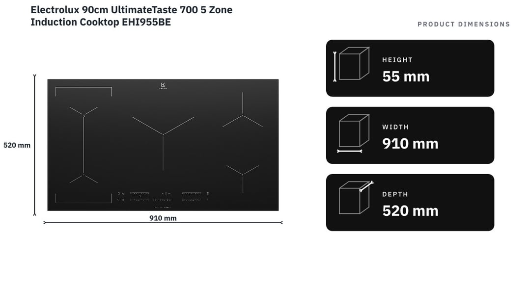 Electrolux 90cm UltimateTaste 700 5 Zone Induction Cooktop EHI955BE — product dimensions