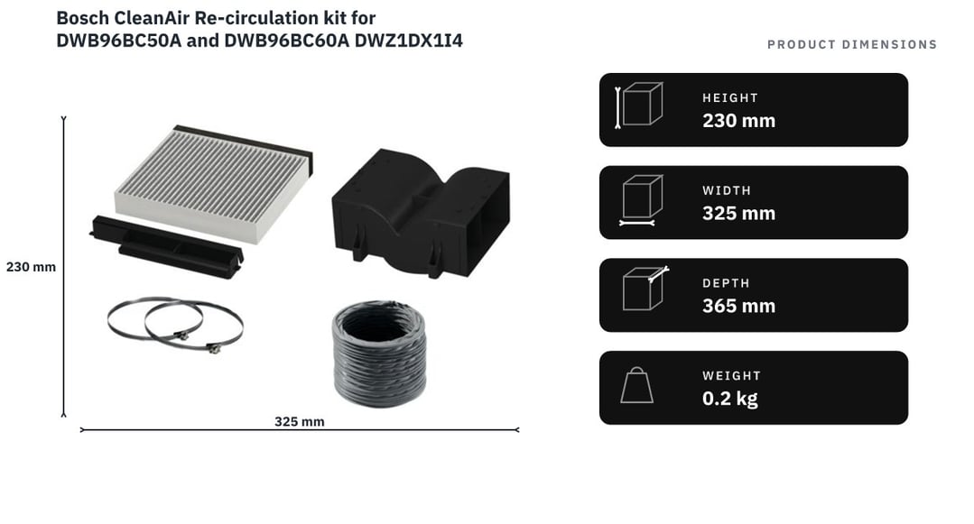 Bosch CleanAir Re-circulation kit for DWB96BC50A and DWB96BC60A DWZ1DX1I4 — product dimensions