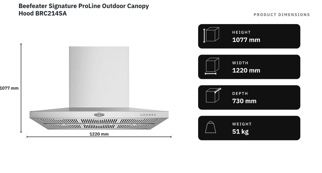 Beefeater Signature ProLine Outdoor Canopy Hood BRC214SA — product dimensions