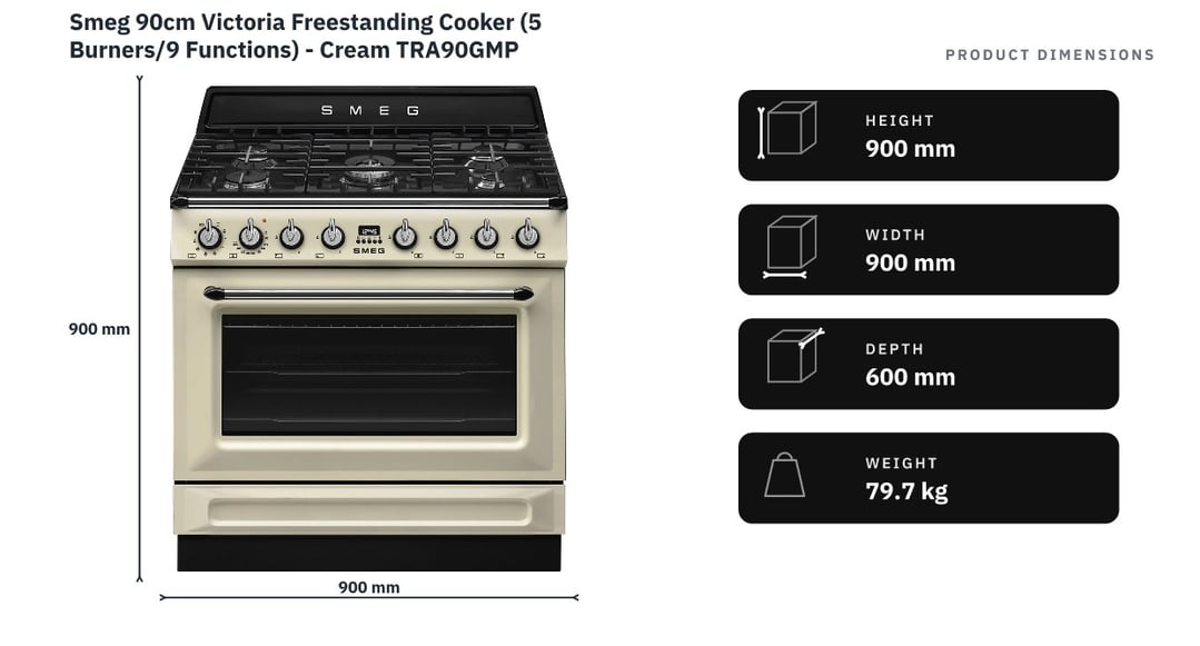 Smeg 90cm Victoria Freestanding Cooker (5 Burners/9 Functions) - Cream TRA90GMP — product dimensions