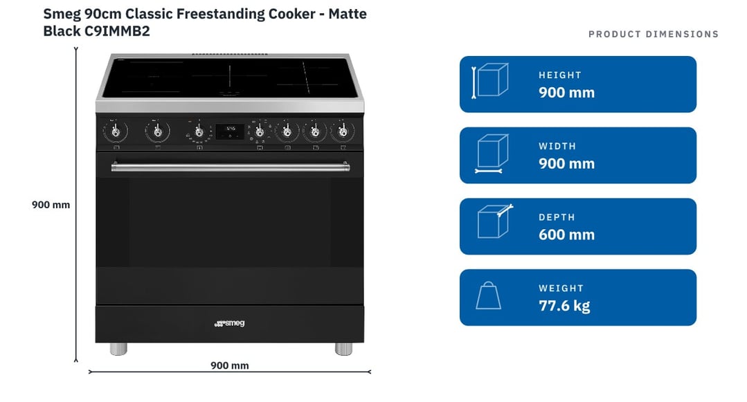 Smeg 90cm Classic Freestanding Cooker - Matte Black C9IMMB2